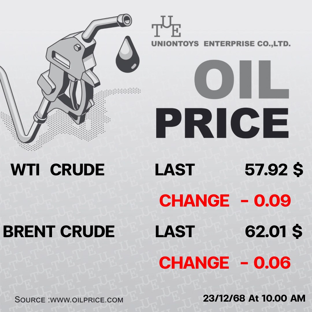 Uniontoys Oil Price Update - 24-12-2025
